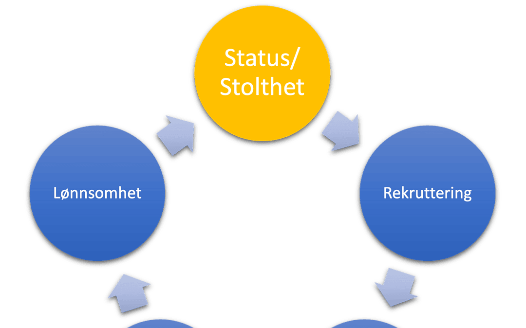 Stunning Kjerag cliff experience in Lysefjord, Norway for adventure seekers and nature lovers.